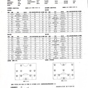 国安vs沧州：姜祥佑张玉宁先发 奥斯卡苏祖出战